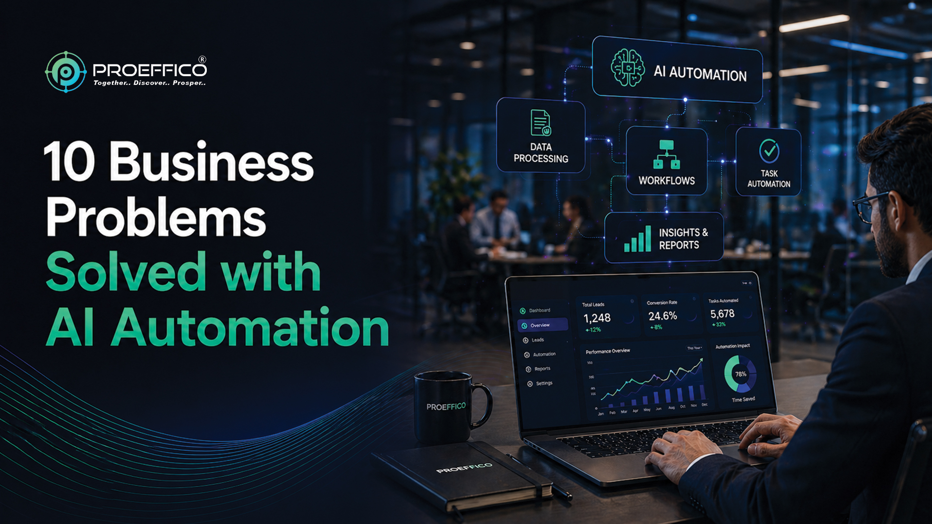 10 Business Problems You Can Solve Using AI Automation